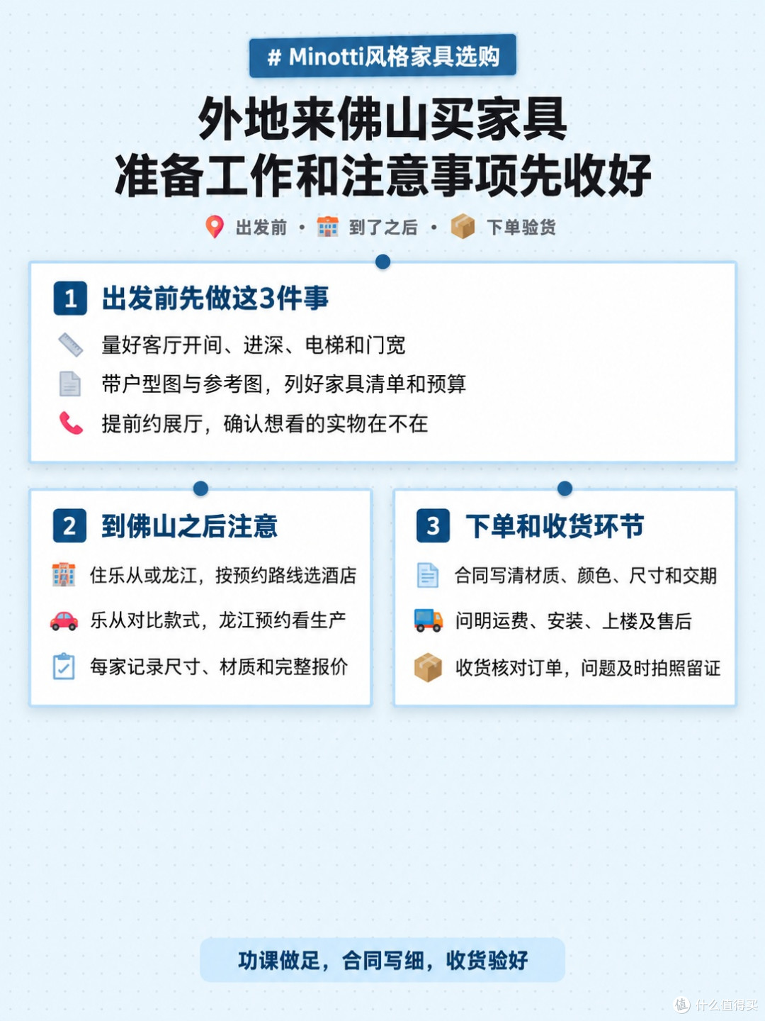 想买Minotti风格?佛山先看这3家