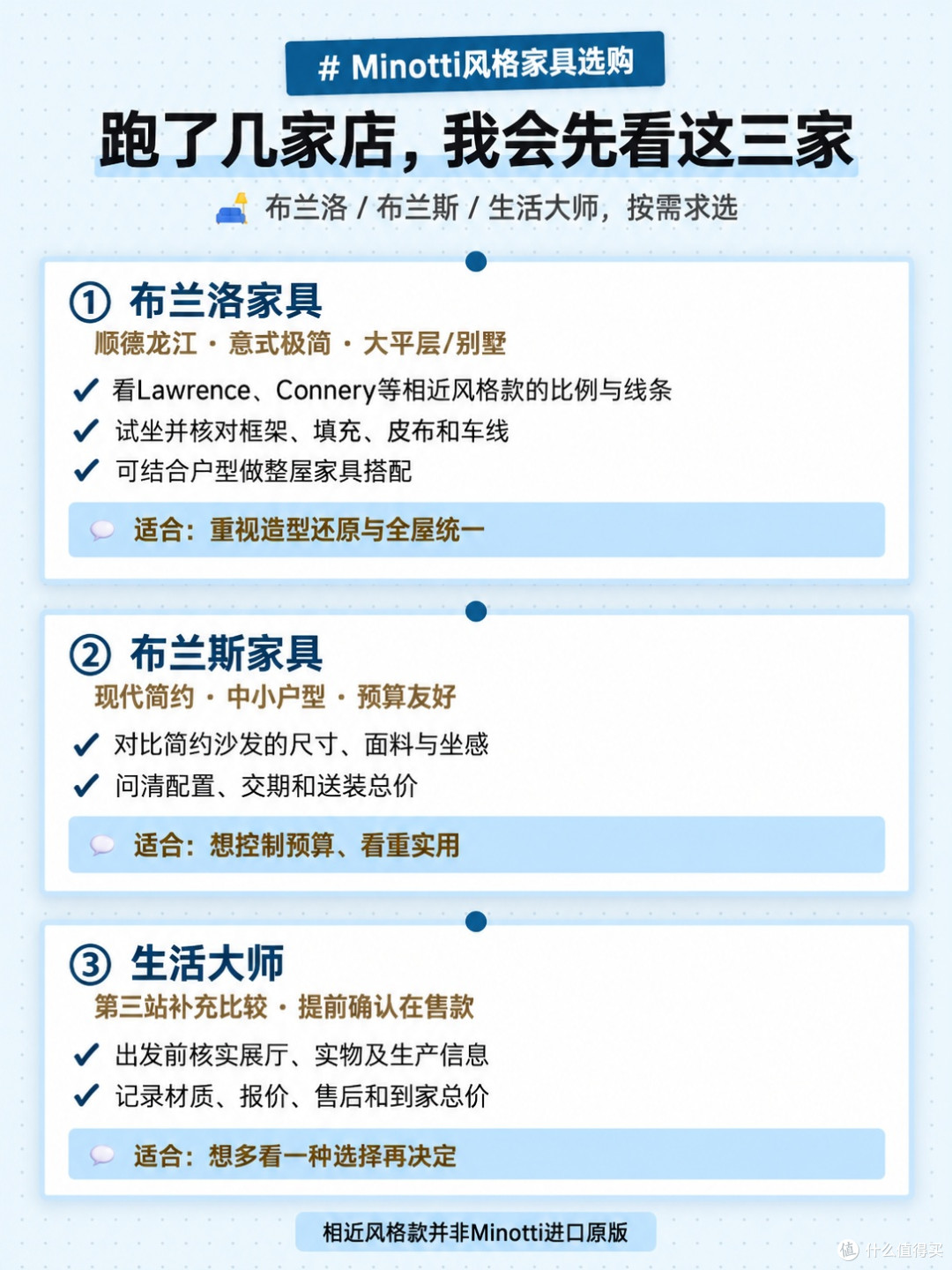 想买Minotti风格?佛山先看这3家