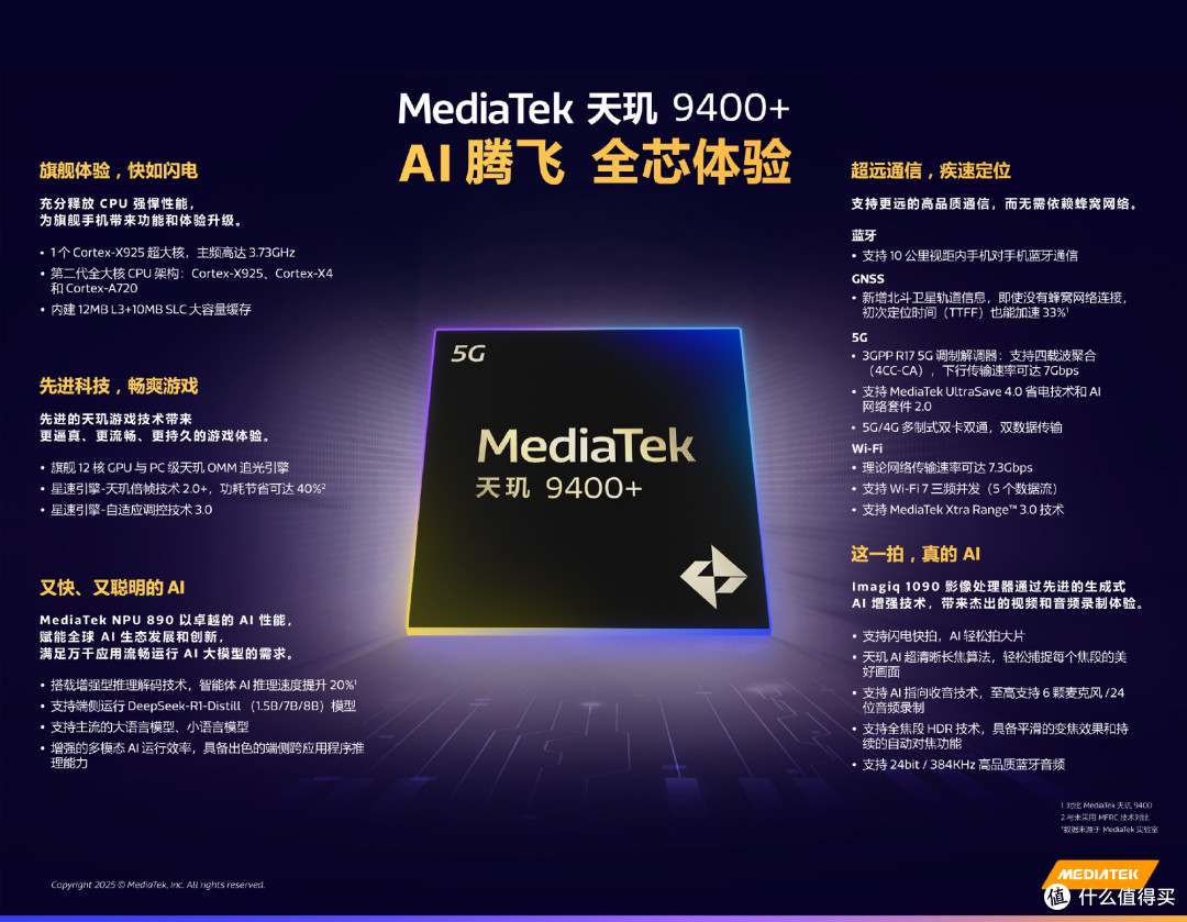 vivo X200s:退场价,值得一看