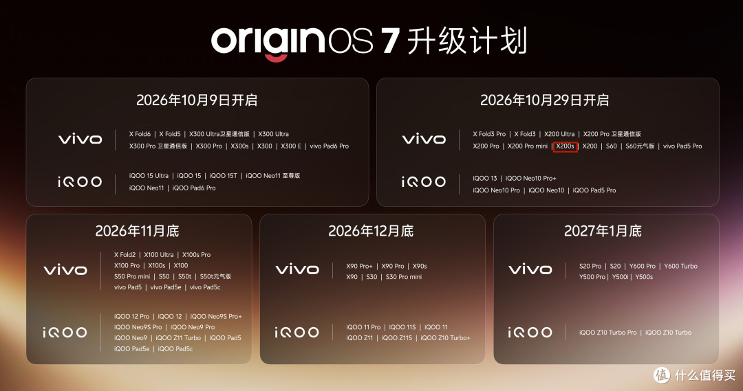 vivo X200s:退场价,值得一看