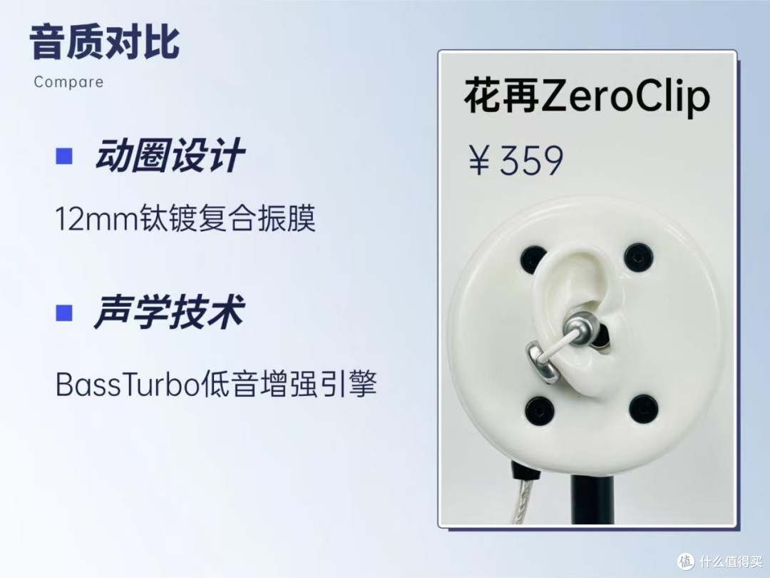 300左右的耳夹式耳机哪款值得买?倍思花再虹觅耳夹式耳机测评