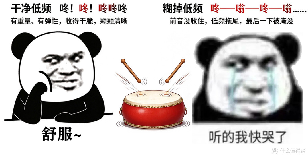 选低音炮 从开始就错了|轰头没劲全是坑,一篇干货帮你避雷!