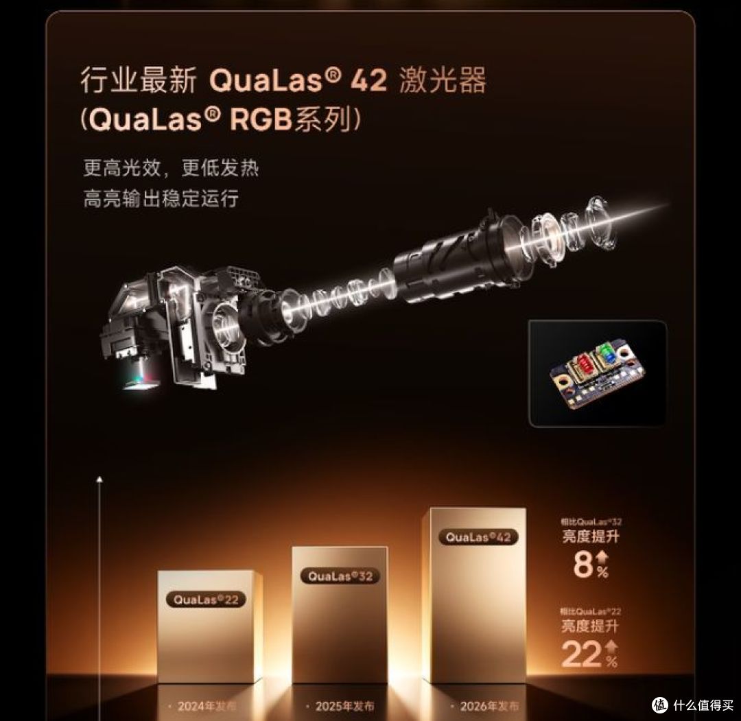 轻薄全能,光影升级!极米Z9X 4K高亮版投影仪评测