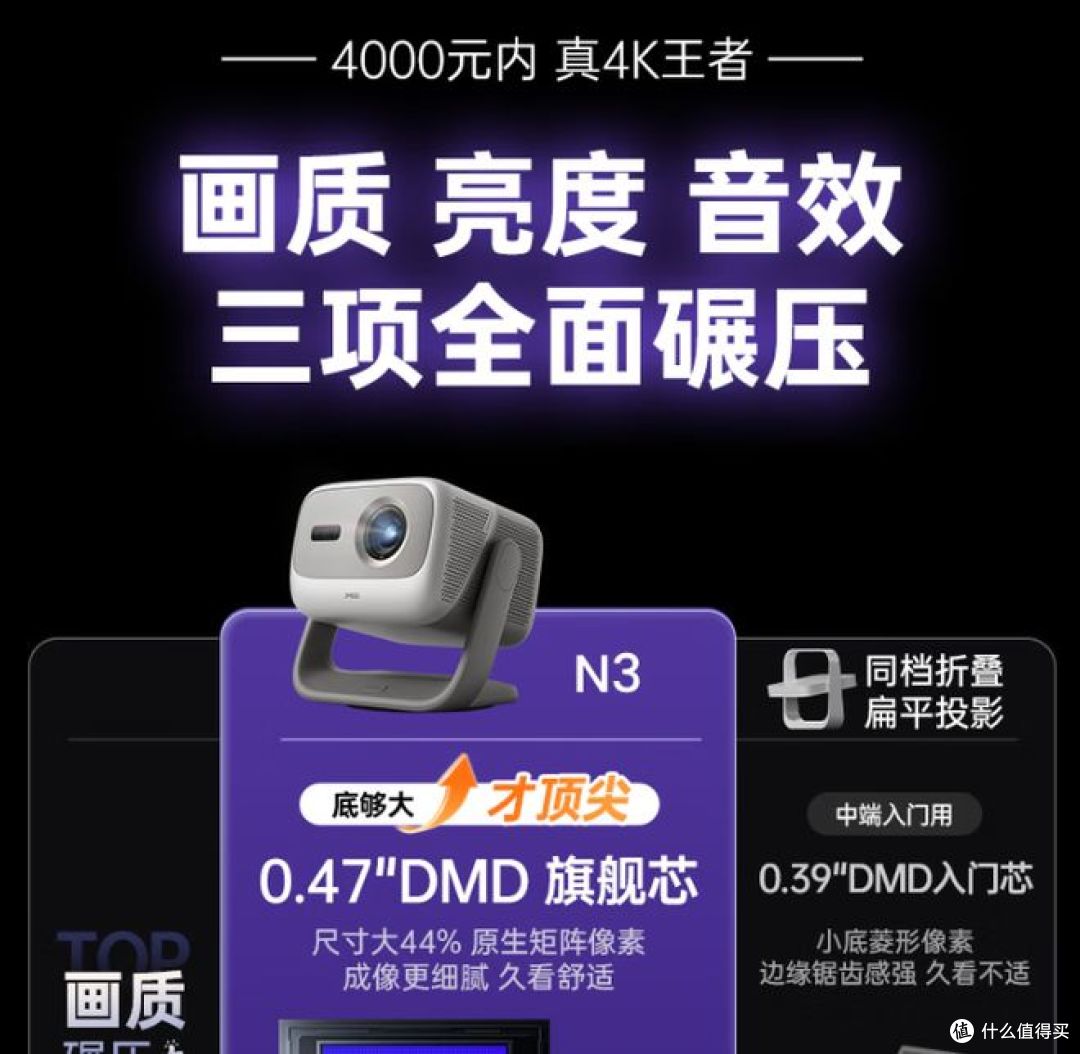 推荐家用投影仪:坚果N3纯三色激光投影仪评测!