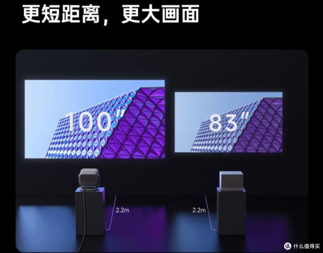 推荐家用投影仪:坚果N3纯三色激光投影仪评测!
