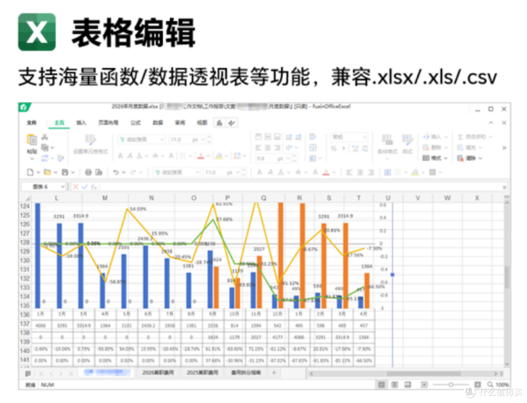 Word做表格遇到跨页断开，先别急着装新软件