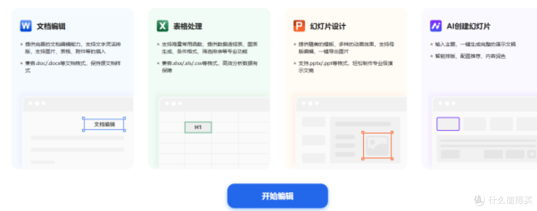 word目录自动生成:先分好标题层级,页码才不会错位