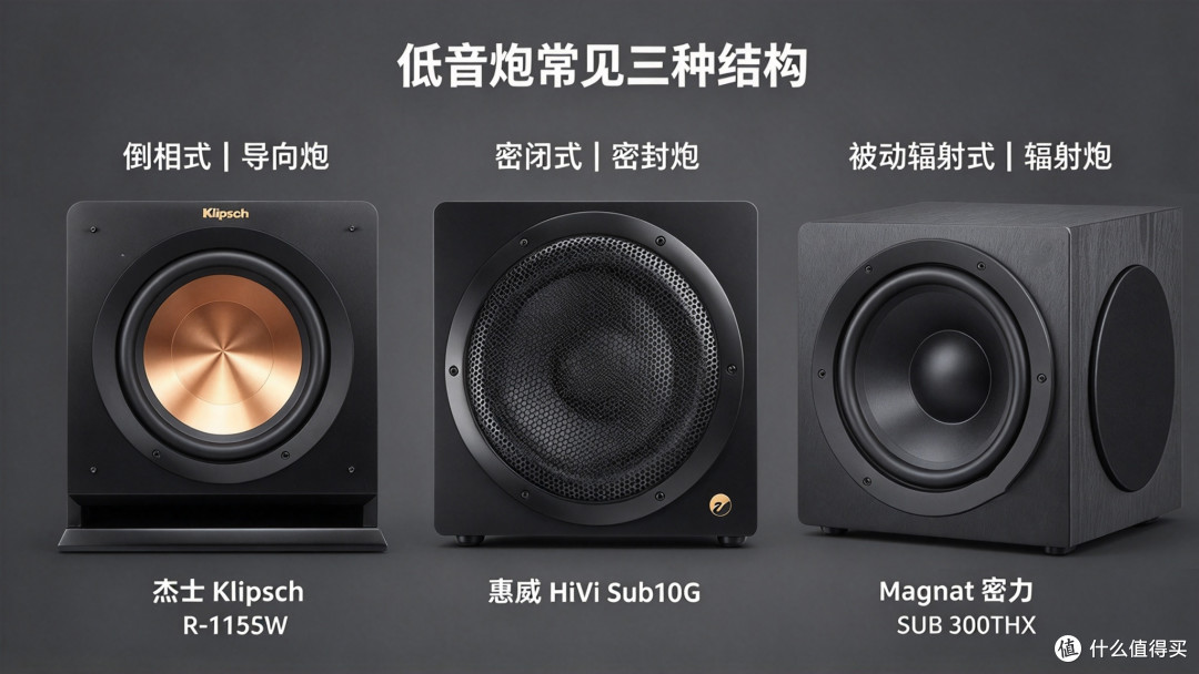 选低音炮 从开始就错了|轰头没劲全是坑,一篇干货帮你避雷!