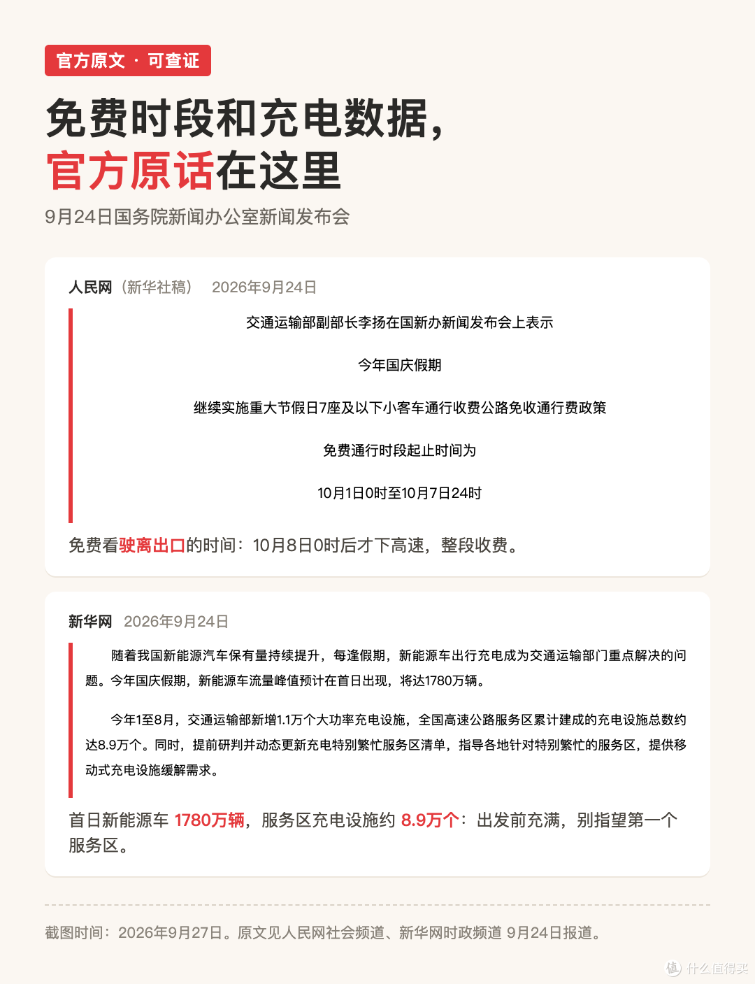 国庆自驾别在收费站等零点：免费规则+堵车时段一张表