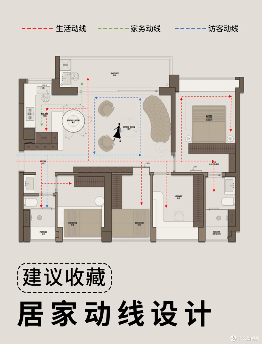 若再装修,我一定把这8个设计加上,不花啥钱却能让生活更轻松