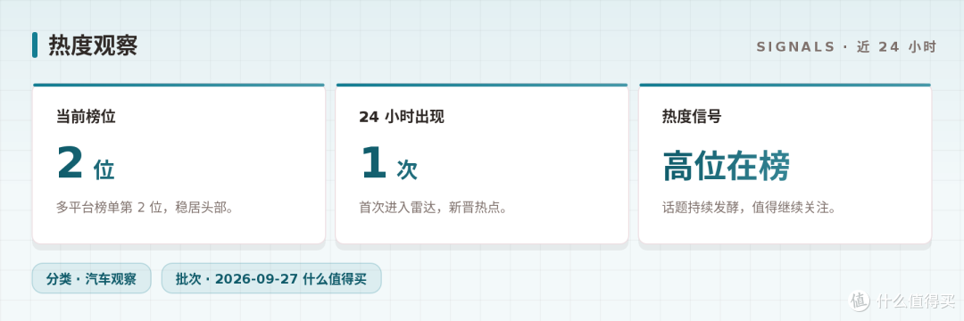 原厂全黑化:BJ40黑曜版18.48万,省不省钱自己算