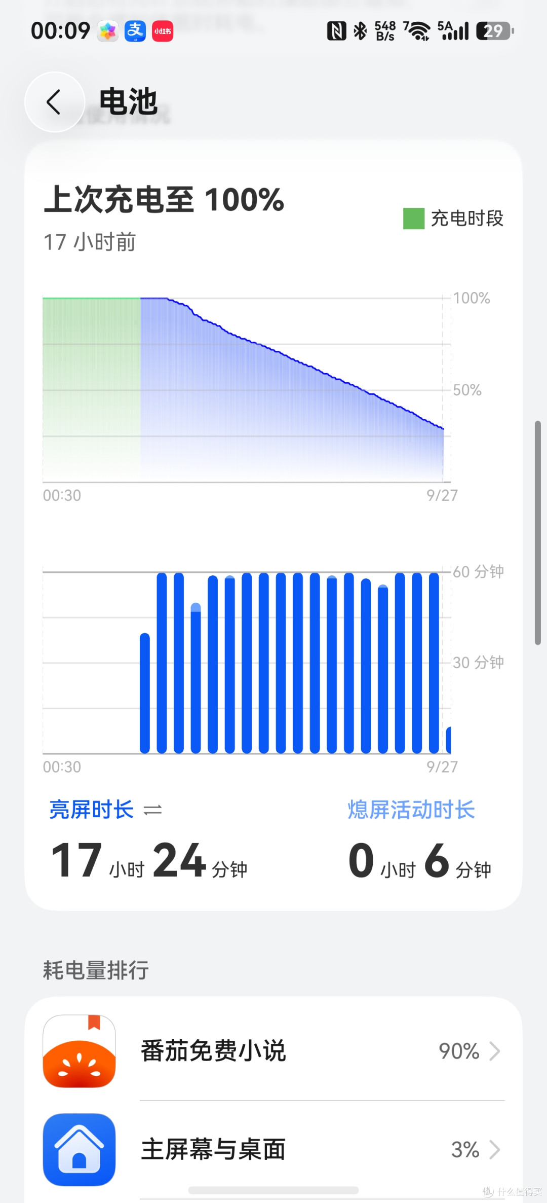 华为Mate 90发布在即,我给家里那位入手Pura 90 Pro,理由很简单