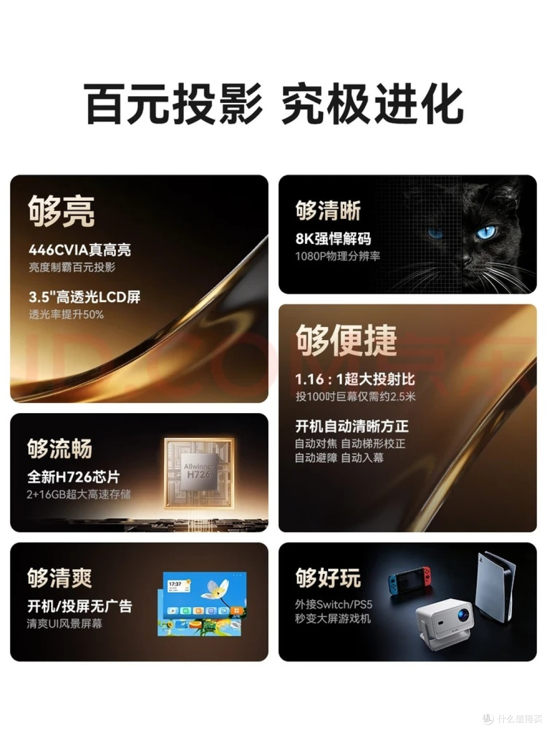 前后换了三台投影仪,踩坑无数!投影配件选购干货,别乱花钱