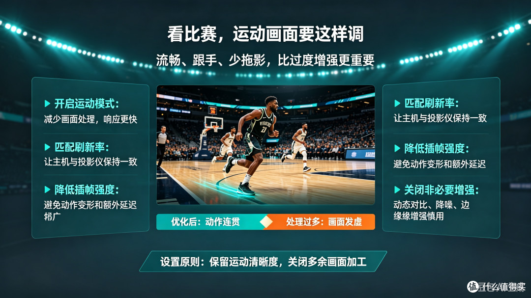 投影仪营造沉浸式观赛体验