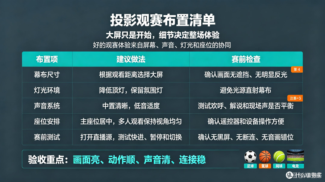 投影仪营造沉浸式观赛体验