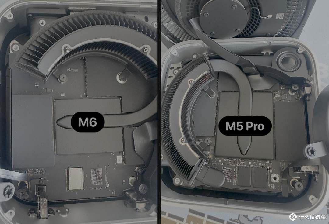 M6 拆解