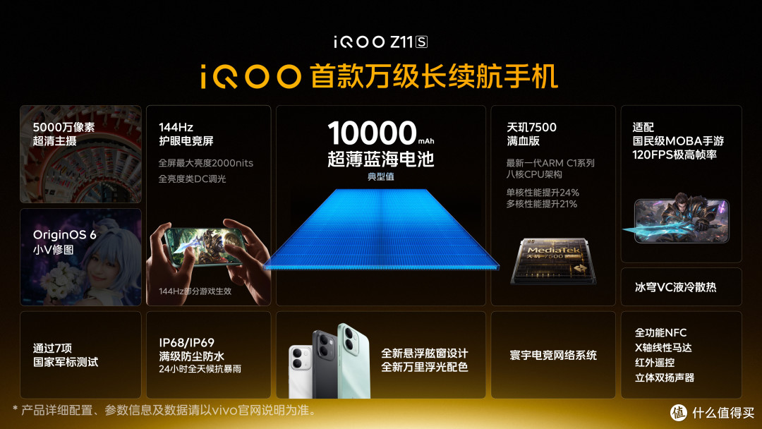 10000mAh+144Hz+IP69防水,8GB+128G仅1487元,香吗?