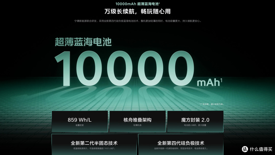 10000mAh+144Hz+IP69防水,8GB+128G仅1487元,香吗?