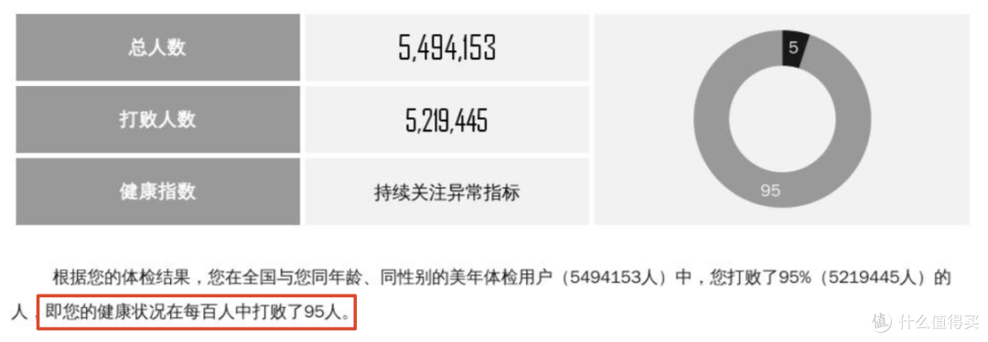 人到中年,从心出发