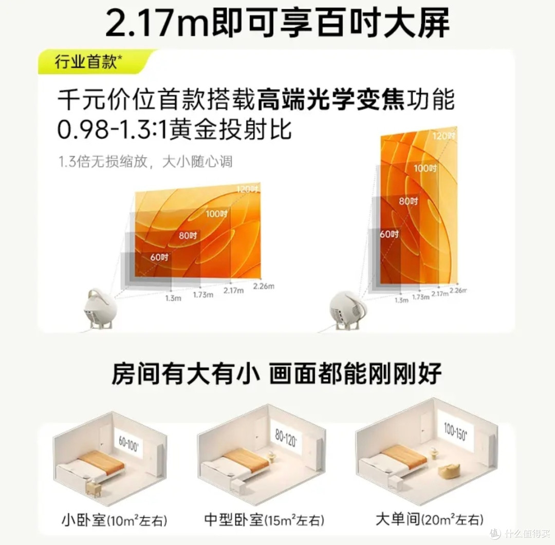 独居男生的卧室影院：坚果MIGO真实使用感受