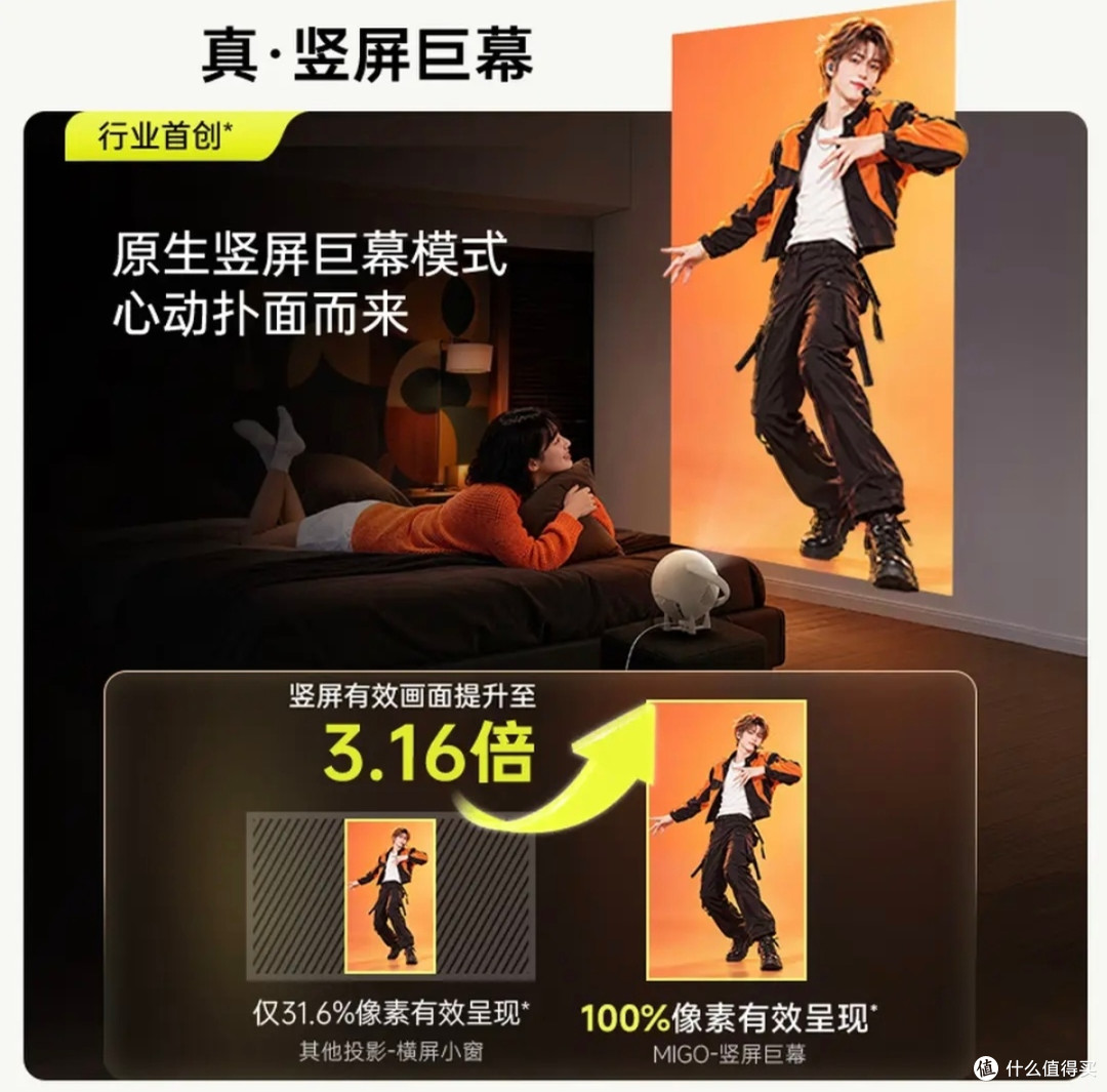 独居男生的卧室影院：坚果MIGO真实使用感受