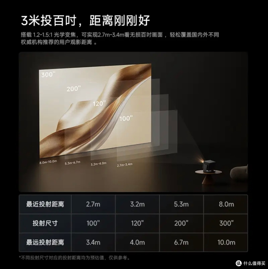 终于把家庭影院搬进客厅!极米RS30 Ultra Max真实体验