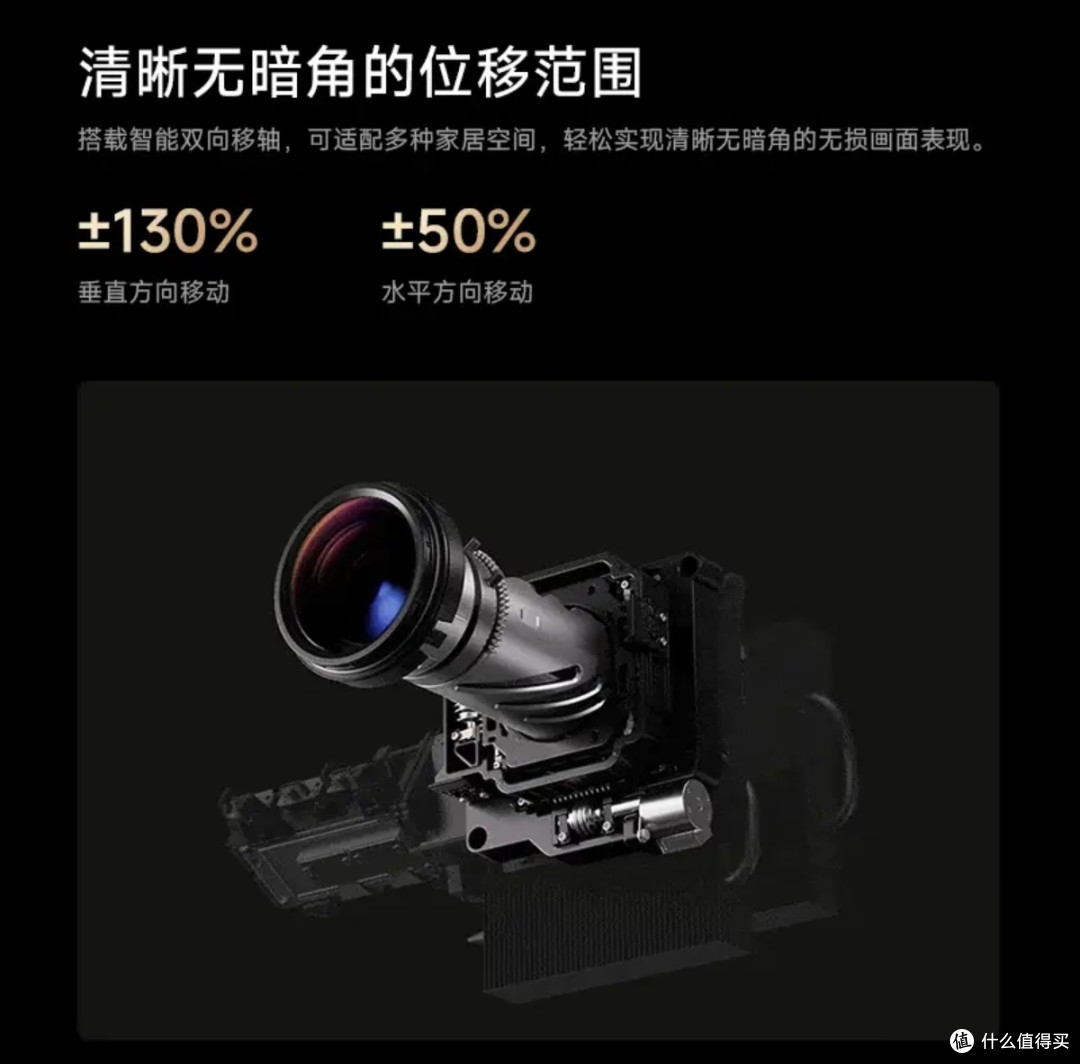 终于把家庭影院搬进客厅!极米RS30 Ultra Max真实体验