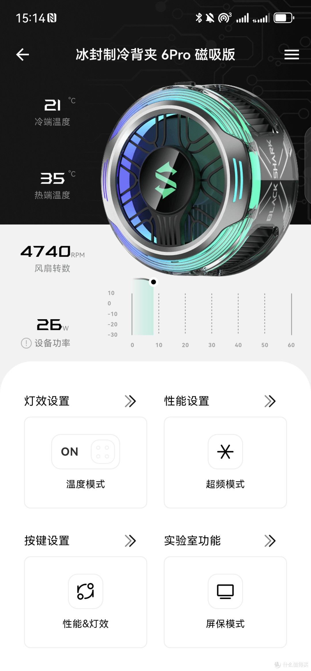 入手黑鲨6Pro磁吸散热背夹,一个月使用体验
