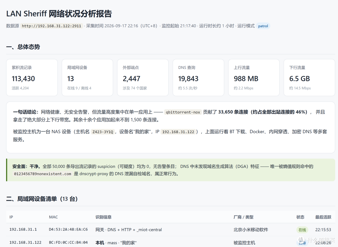 谁是内鬼？在NAS上部署局域网监控神器，揪出谁在偷偷联网上传