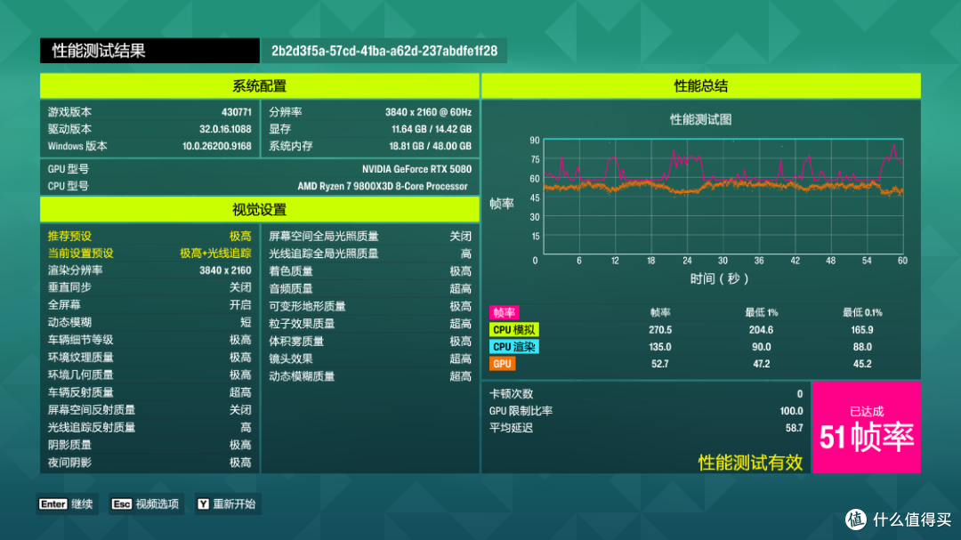 半开放式主机?98X3D+5080星曜+48G大内存+追风者雕堡EX5 MAX机箱