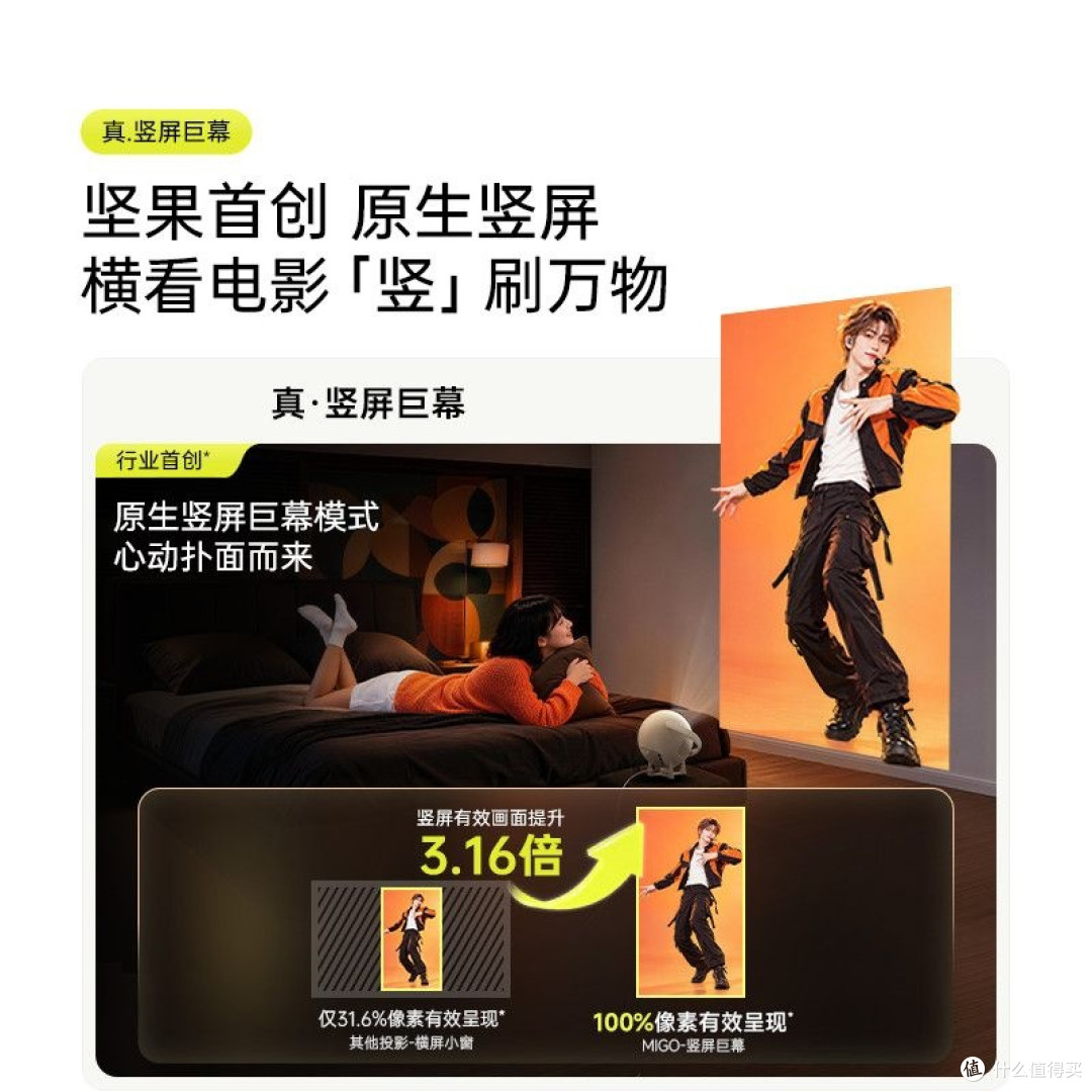 把出租屋的白墙,变成我的私人影院