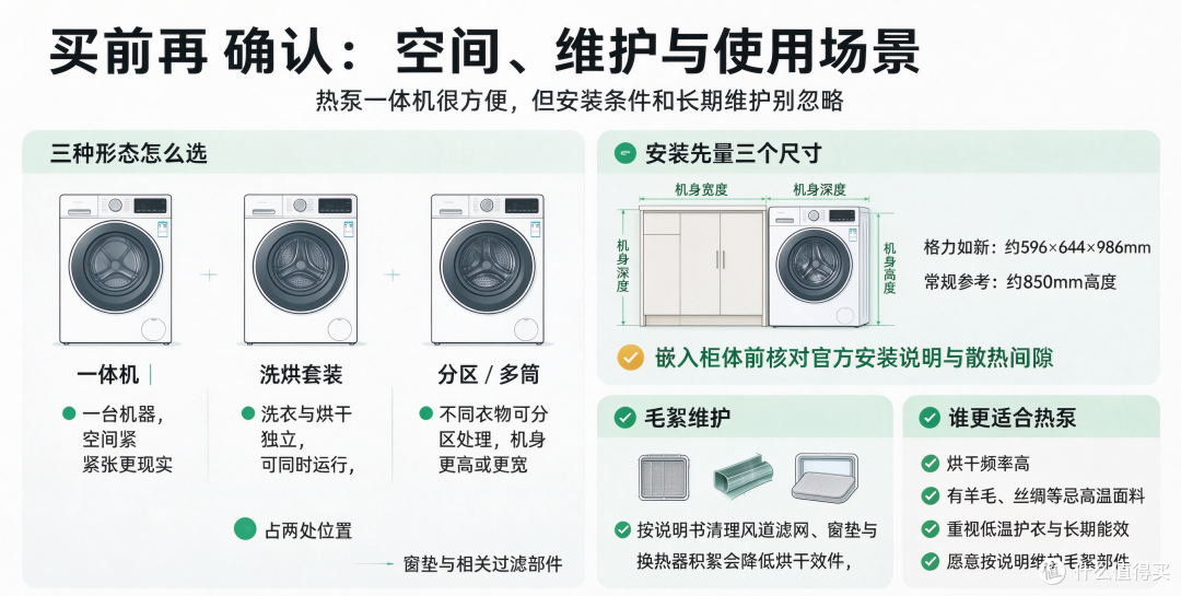 热泵式洗烘一体洗衣机:三处关键差异,与5款机型推荐