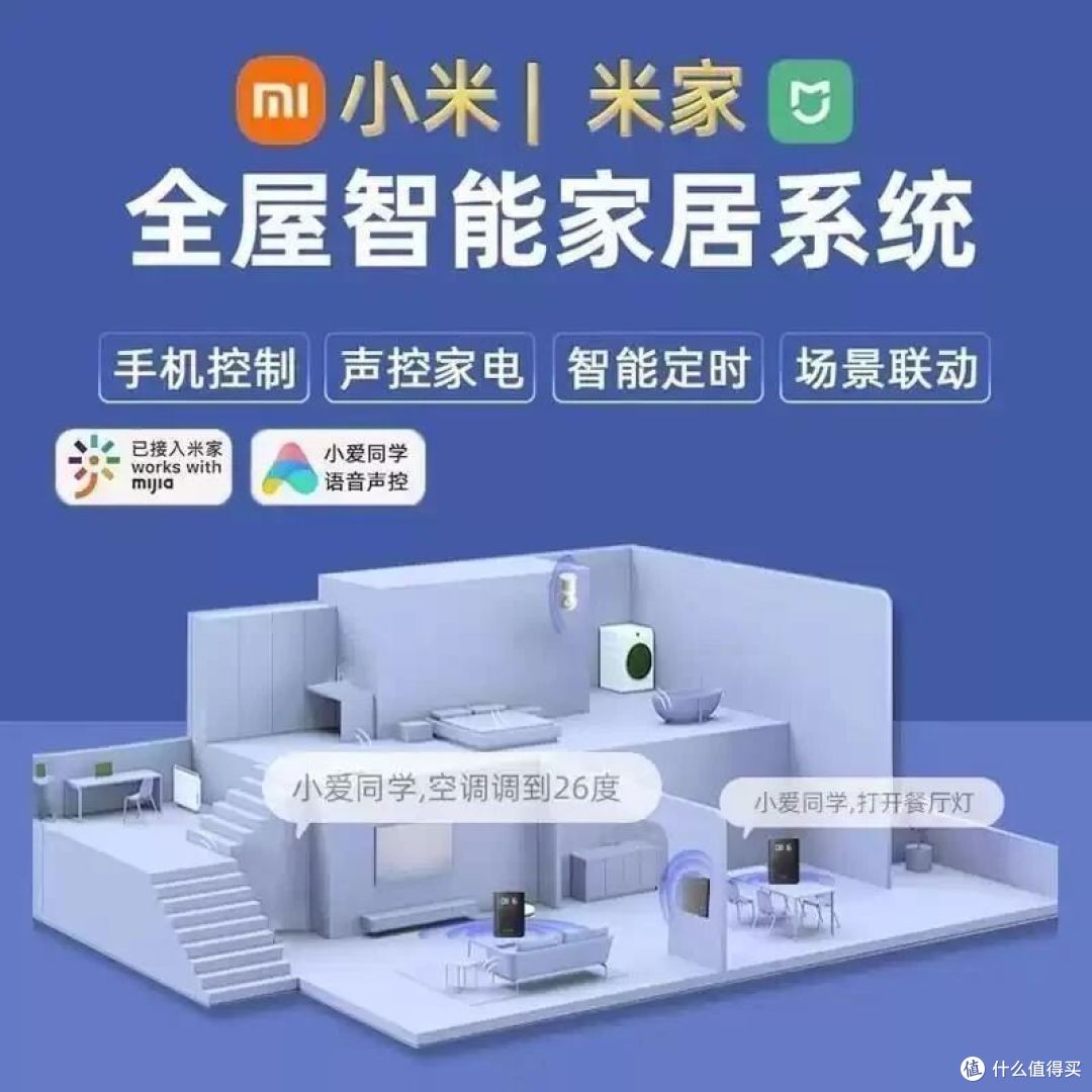 语音助手场景对比:荣耀发微信独一档,小米控家电,华为做办公