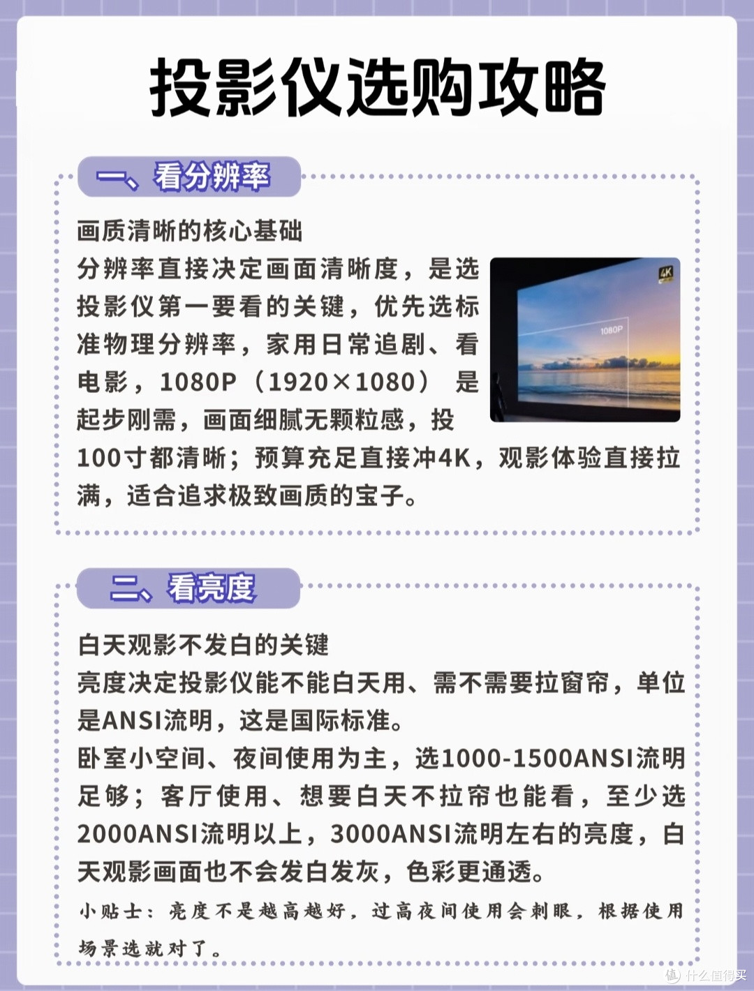 投影仪别乱买!分清参数套路,新手一次选对