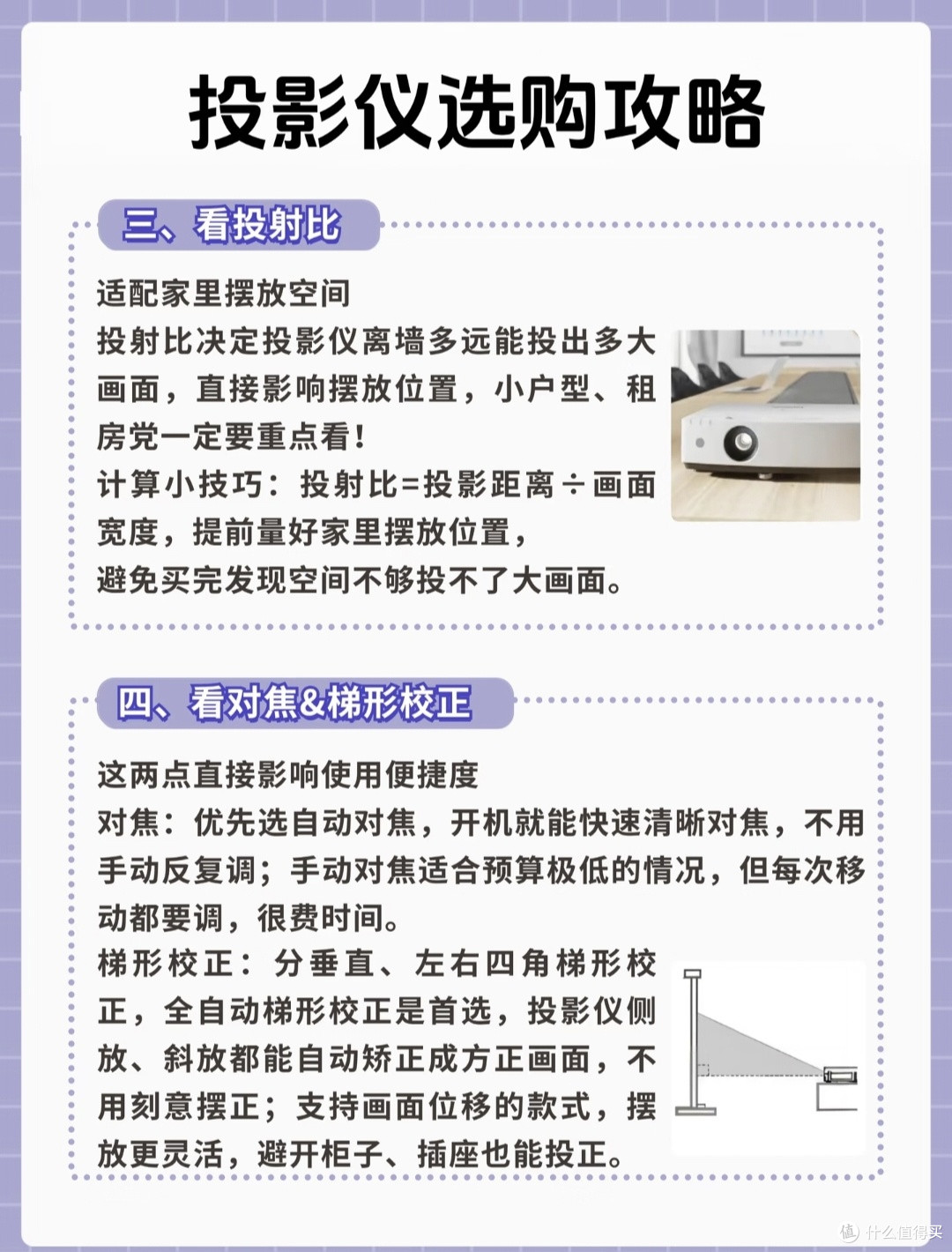 投影仪别乱买!分清参数套路,新手一次选对
