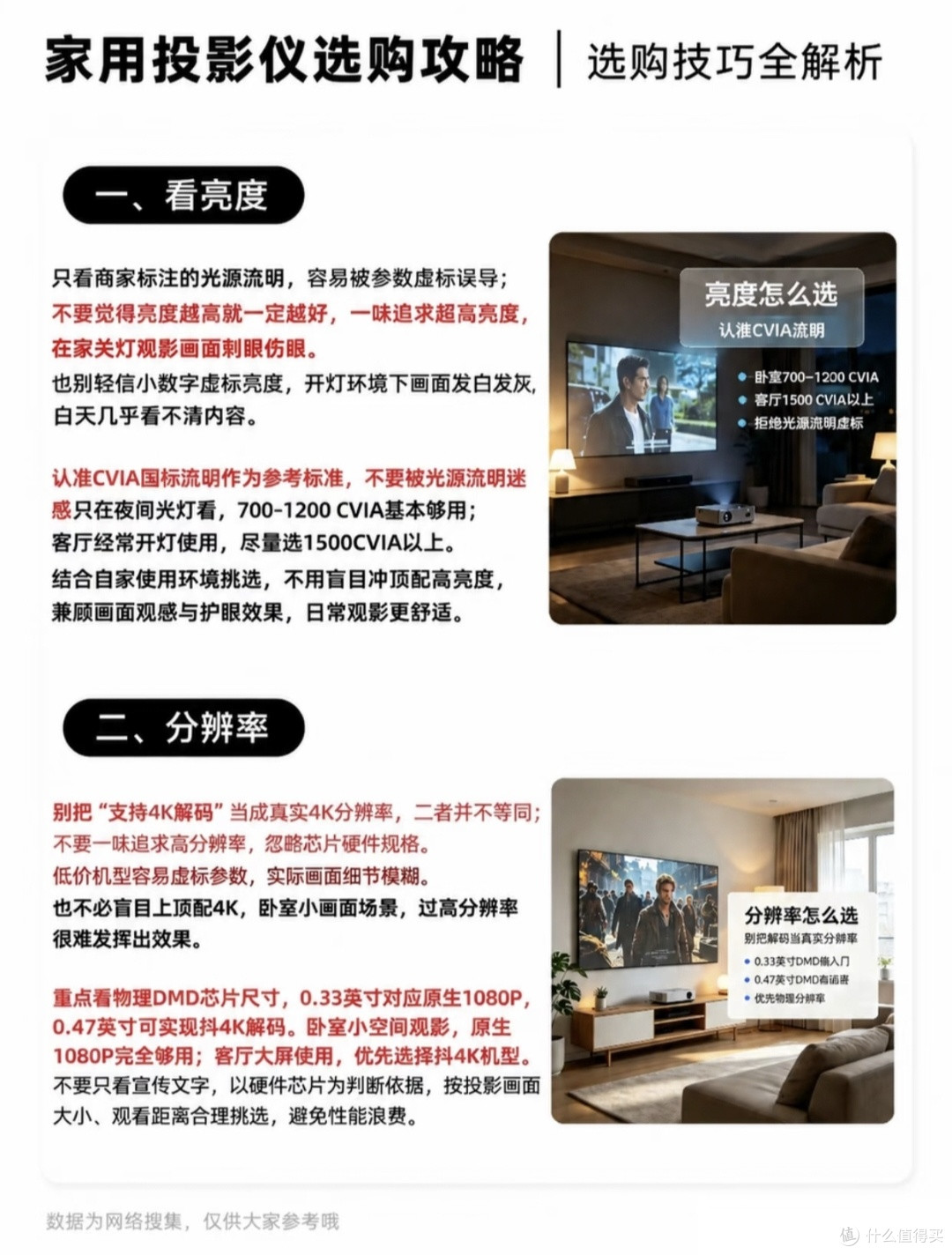 小白选购投影仪｜踩坑2台总结，拒绝参数套路✨