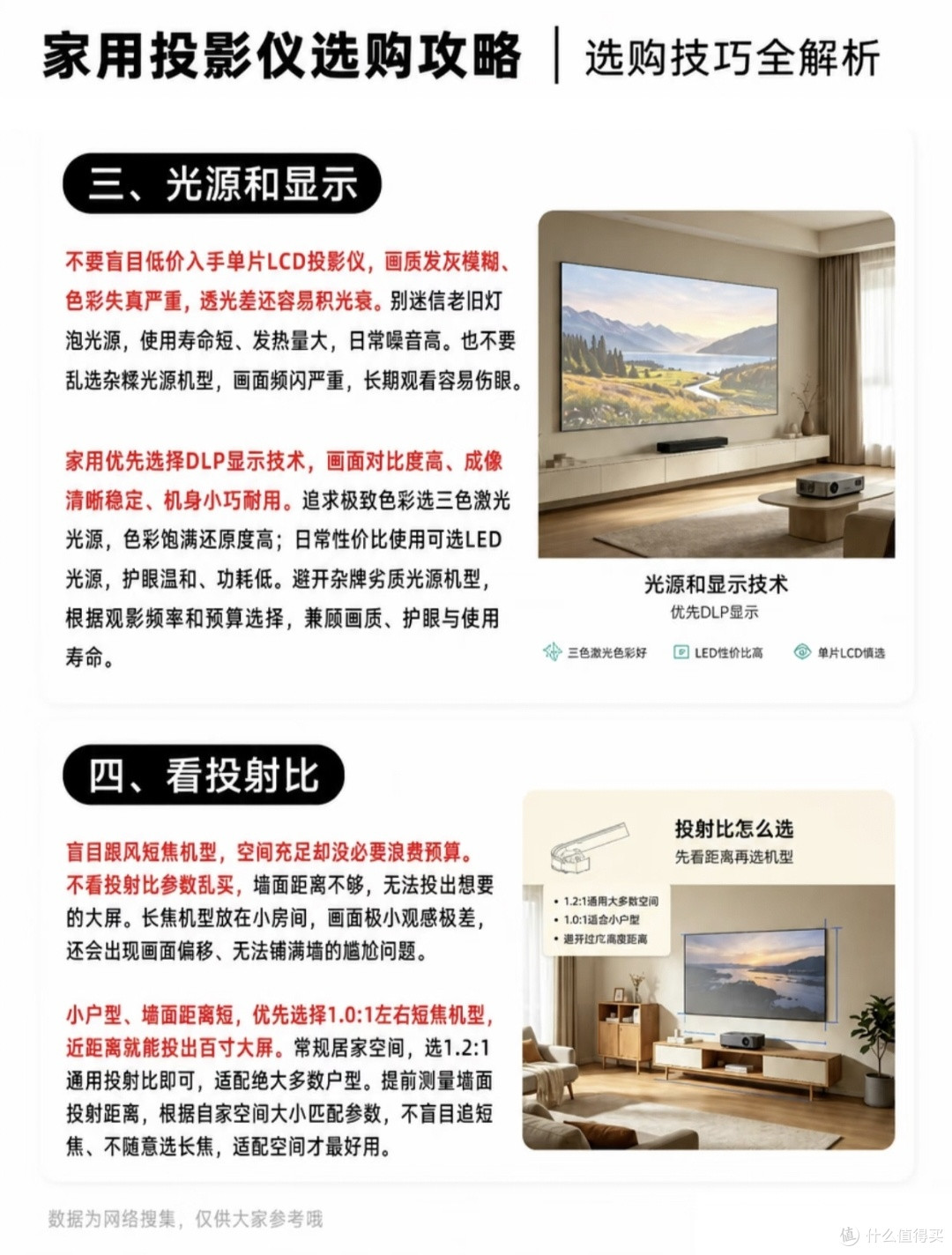 小白选购投影仪｜踩坑2台总结，拒绝参数套路✨