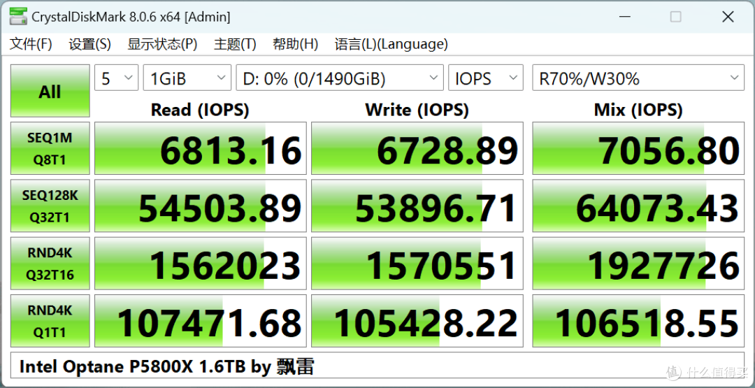 老A8也是A8,3D XPoint的绝唱:Intel傲腾P5800X 1.6TB测试报告