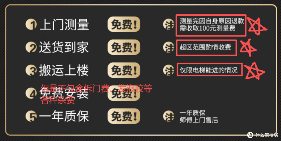装修复盘|建材询价采购中踩过的坑和经验