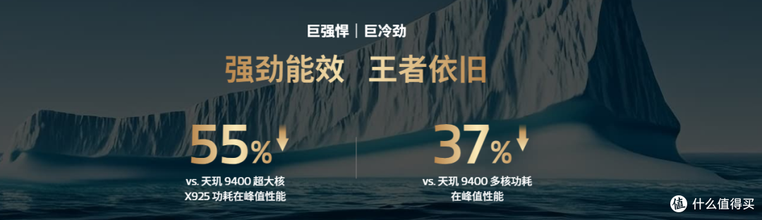 2026年，天玑9500绝对算"一代神U"——中端价干翻旗舰