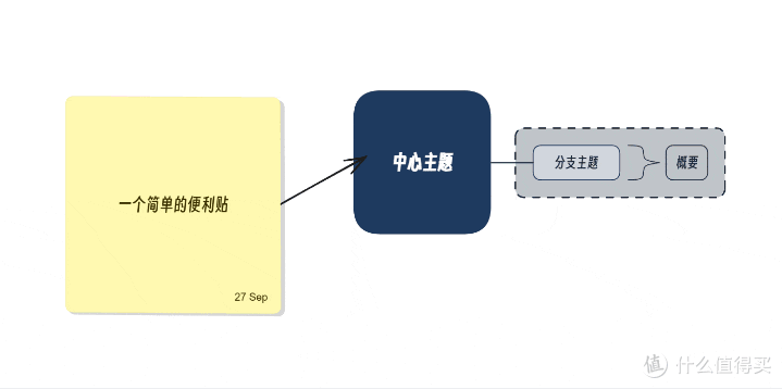 一个网页干掉10个软件,AI时代终于出神器了!