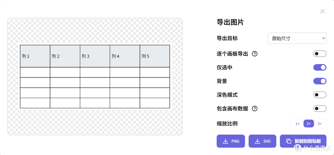 一个网页干掉10个软件,AI时代终于出神器了!
