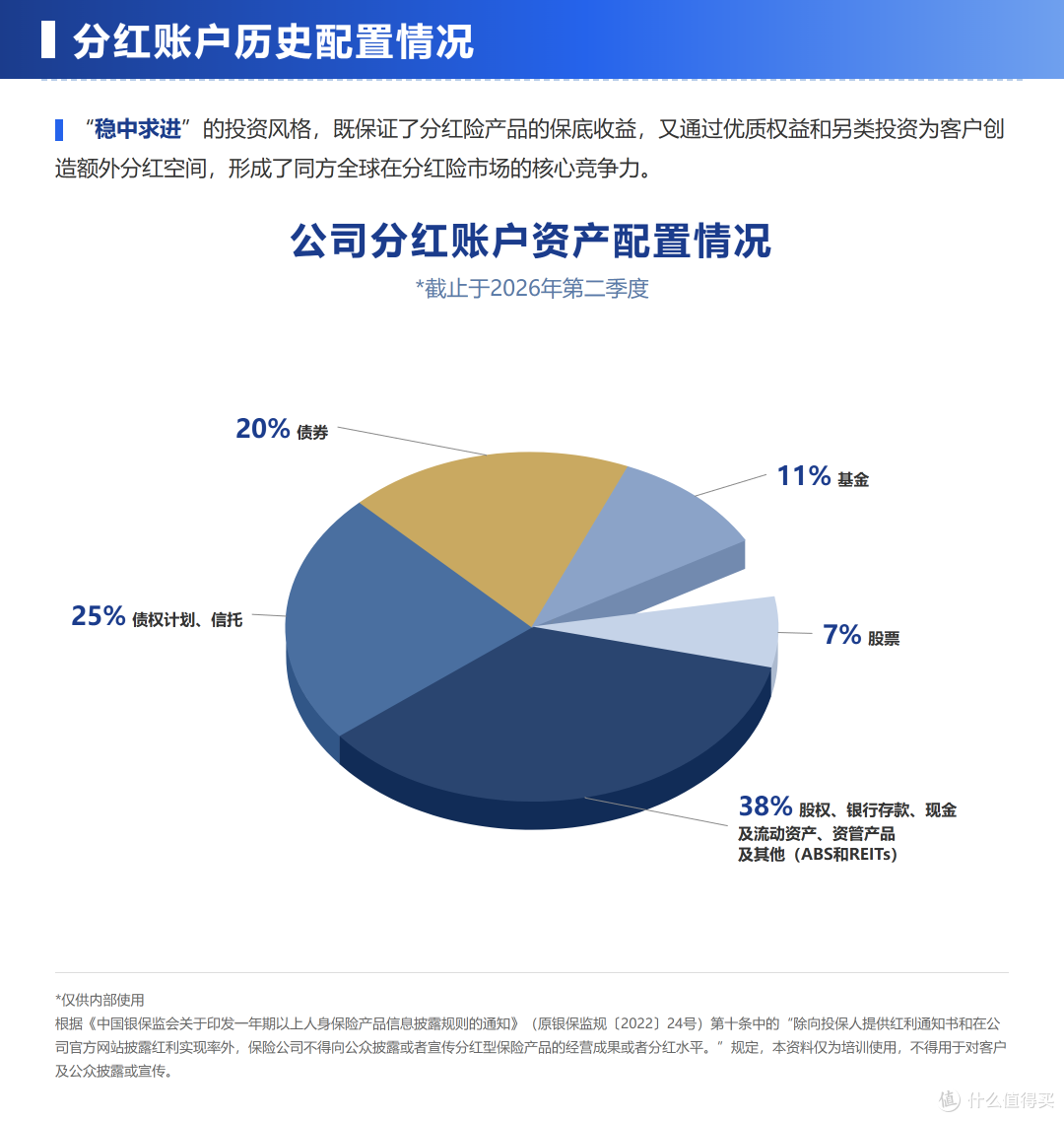 分红实现率看同方全球人寿:投资、股东、风控硬实力解析