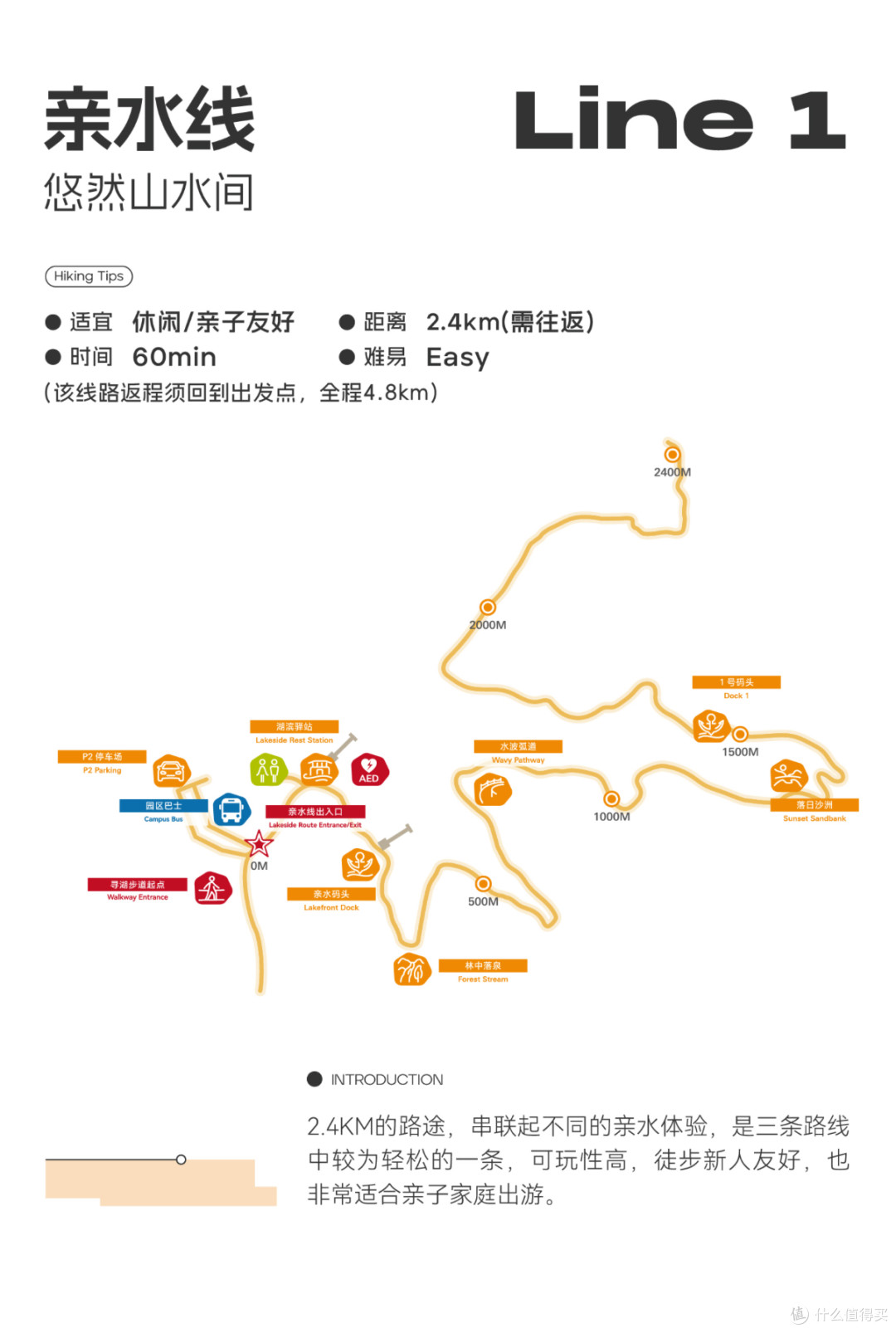 国庆去哪玩?广州适合带娃的网红旅行地—花都九龙湖