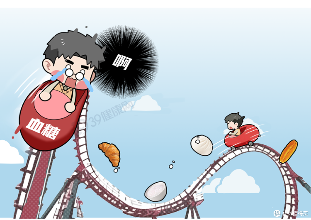 “升糖大户”被揪出！劝告：这7种早餐，尽早撤下餐桌
