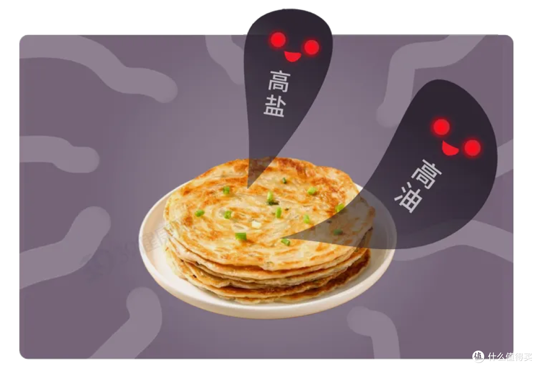 “升糖大户”被揪出！劝告：这7种早餐，尽早撤下餐桌