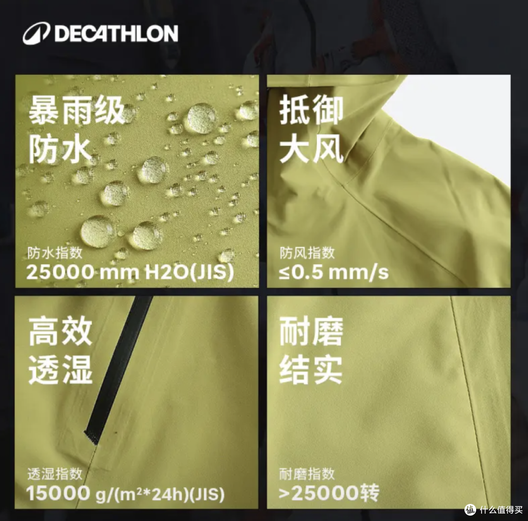 金秋买冲锋衣别交学费：预算300到6000，7个热门牌子一次盘明白