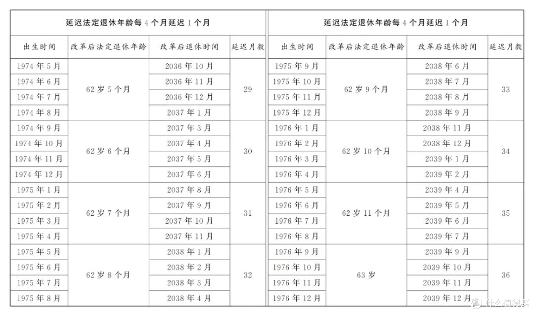 送别刘欢先生：63岁的人生谢幕，留给普通人的四点启示