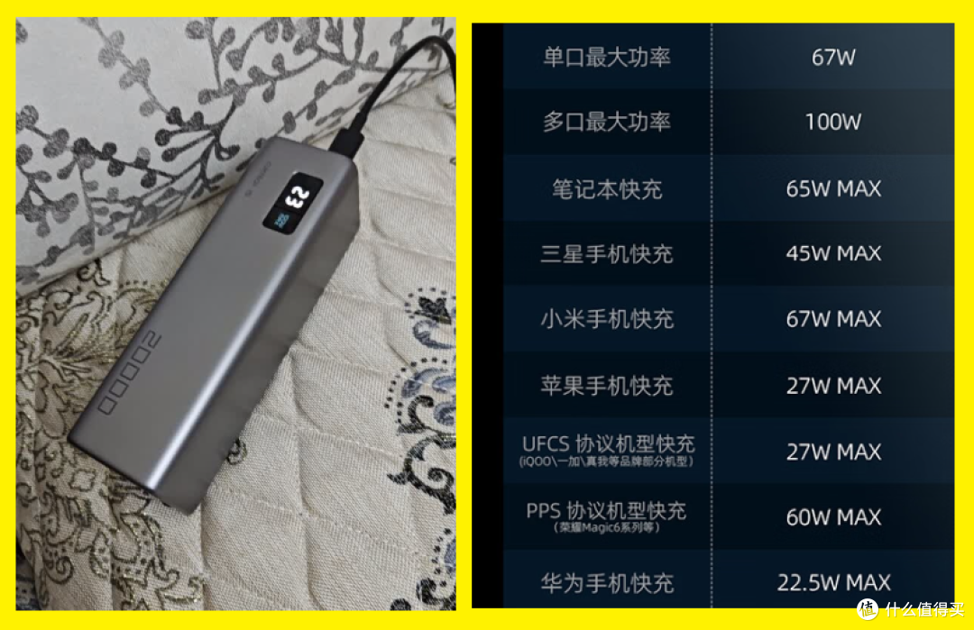 20000毫安带65W输出的电能柱!79掏一个二手全新的值不值?
