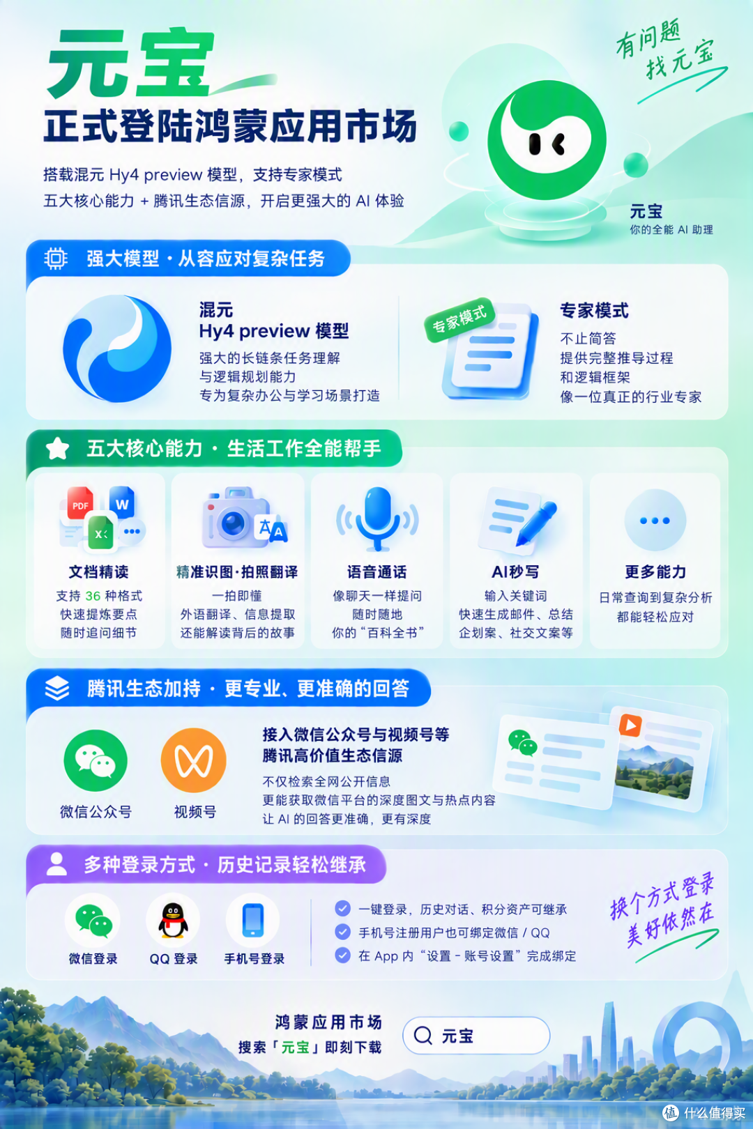 从路线规划到博物馆攻略,鸿蒙版元宝能帮你做什么?